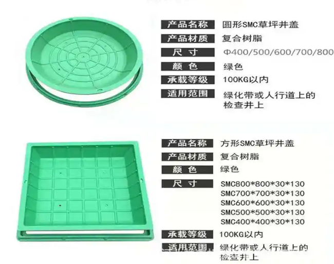 开福树脂复合种植井盖展示